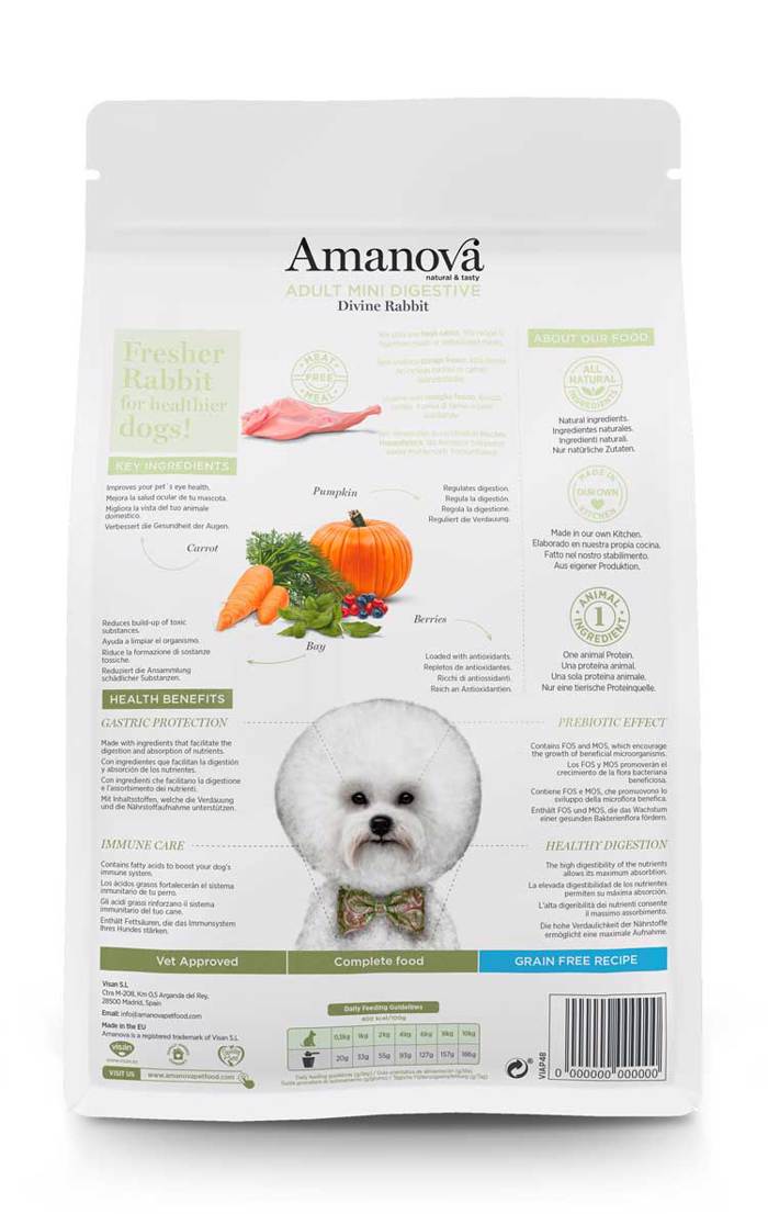 Amanova Adult Mini Digestive Divine Rabbit Grain Free Xira Trofi ga Enilikous Skulous Mikrosomon Fulon me Kouneli 2kg